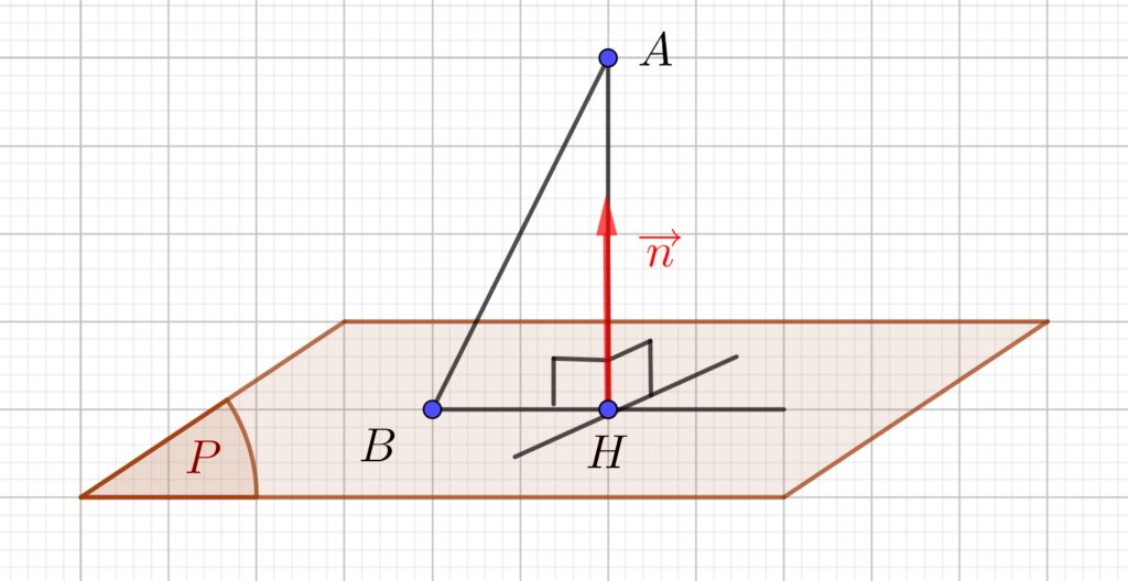 projection orthogonale