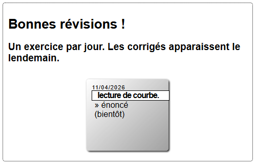 Exercies de résivisons